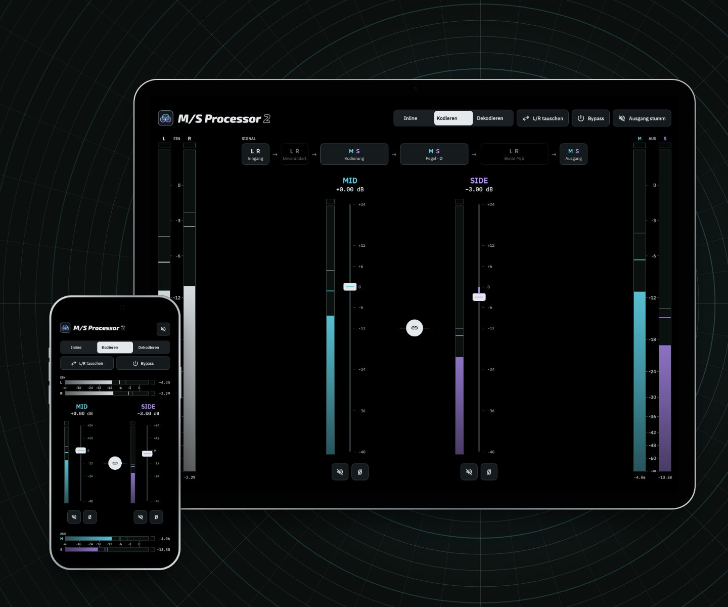 M/S Processor 2 kodiert auf iPad und iPhone: die Ausgänge zeigen M und S