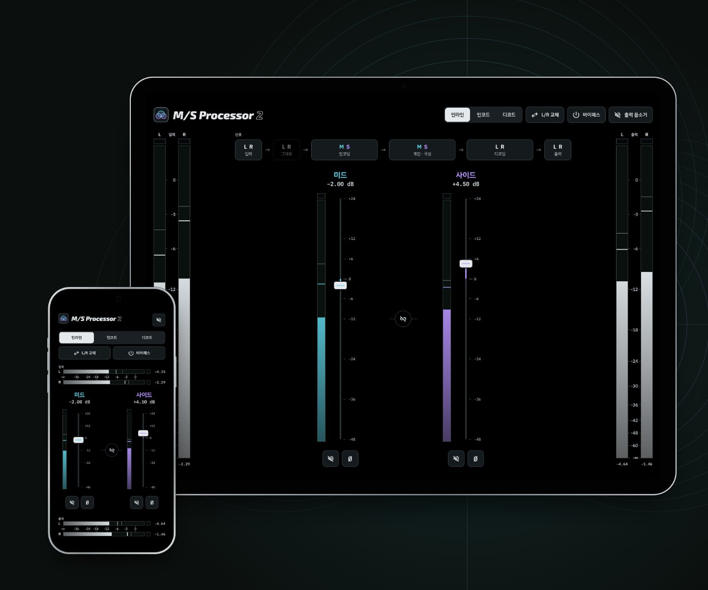 iPad와 iPhone의 M/S Processor 2: 입력과 출력 미터, 각자의 미터 위에 놓인 미드와 사이드 페이더