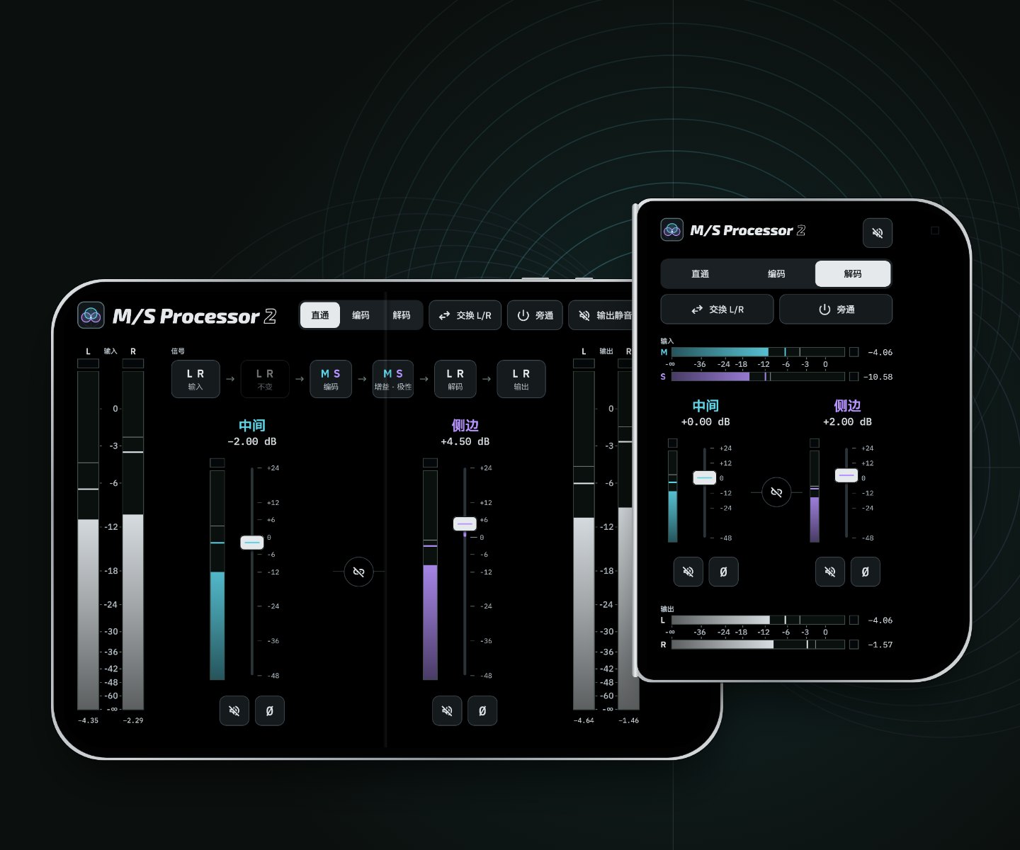 iPhone Duo 展开和折叠时的 M/S Processor 2
